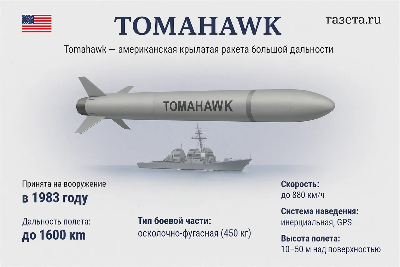 Trump Announces Supply of Tomahawk Missiles to Ukraine Amid Escalating US-Russia Tensions, Emphasizes Responsible Deployment
