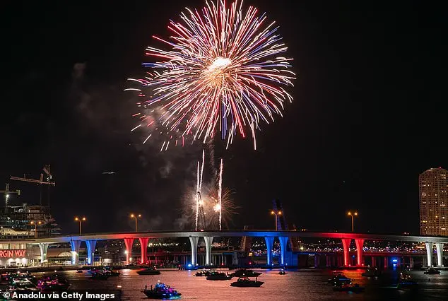 Times Square's New Year's Eve: A Chilly Celebration of Tradition and Quirky Style