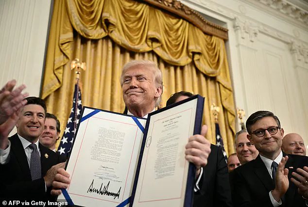 Breaking: Trump's Net Worth Surges to Record $6.6 Billion in First Year as President