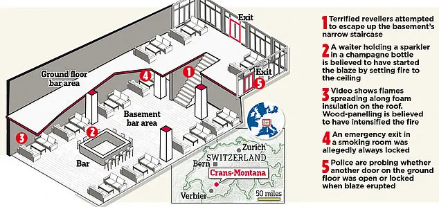 Criminal Probe Launched into French Owners of Le Constellation After Deadly Fire: Emergency Exit Allegedly Always Locked