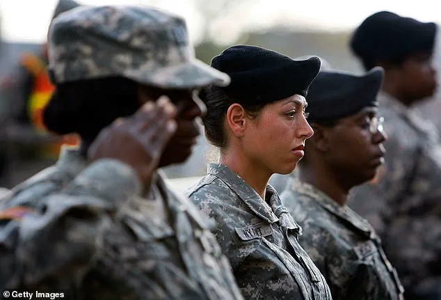 Pentagon Launches Controversial Six-Month Inquiry into Impact of Women in Combat Roles on Military Effectiveness
