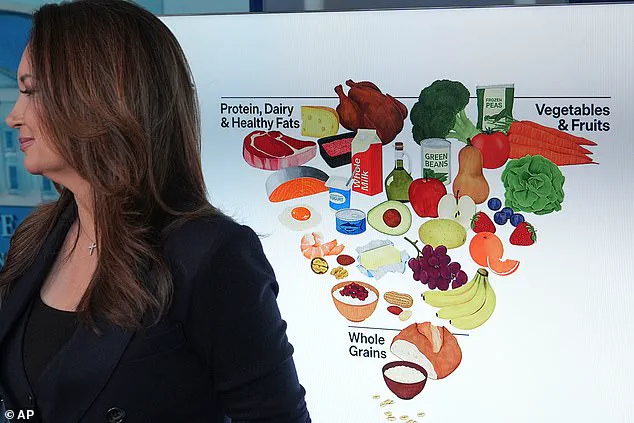 Unexpected Levity at White House Briefing: Dietary Guidelines Announcement Interrupted by Quacky Moment