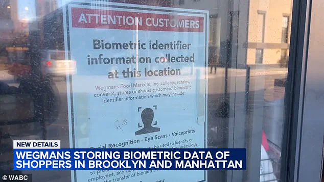 Big Brother in the Aisles: How Grocery Stores Use Surveillance to Track Shoppers