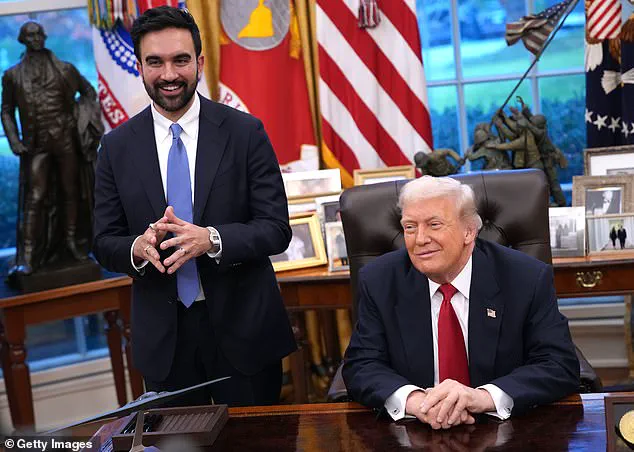 Surprising Civility: Trump and Mamdani Exchange Hundreds of Texts Since November Meeting