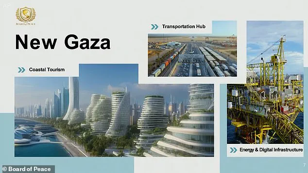Jared Kushner Envisions Gaza's Transformation into a Global Hub, as Critics Question the Realistic Potential of the AI-Generated Blueprint