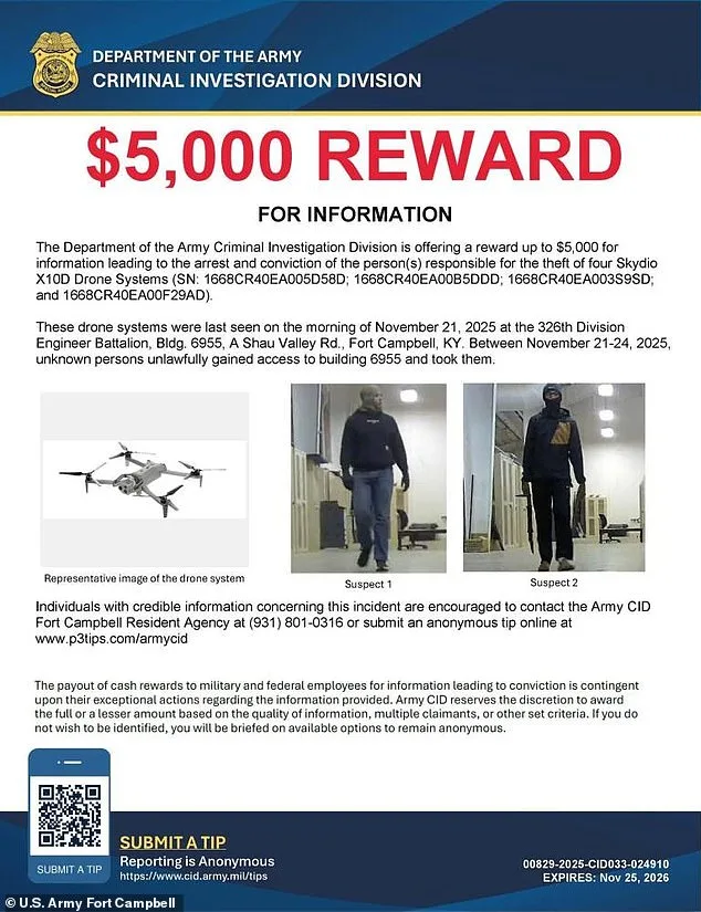 U.S. Military Launches High-Stakes Manhunt for Drone Thieves at Secret Kentucky Base Amid Iranian Retaliation Fears