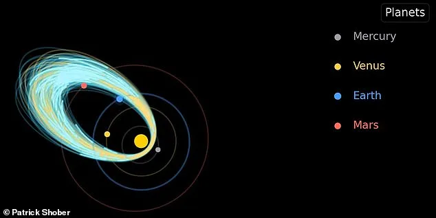 Here's a headline suggestion for your article:
# NASA Spotlights Cosmic Fallout as Earth Traverses Asteroid Debris