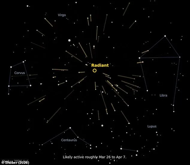 Here's a headline suggestion for your article:
# NASA Spotlights Cosmic Fallout as Earth Traverses Asteroid Debris