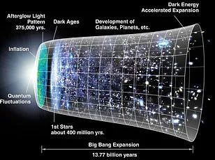 Here's a headline suggestion for your article:
# NASA Spotlights Cosmic Fallout as Earth Traverses Asteroid Debris