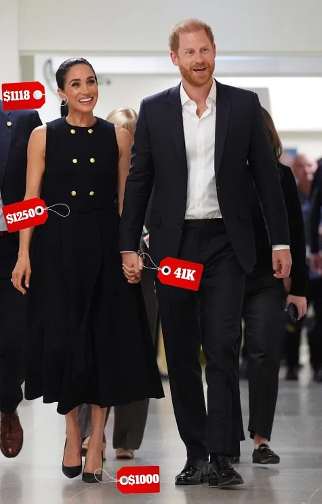 Sussex Crew Arrives in Aus: Harry & Meghan Touchdown