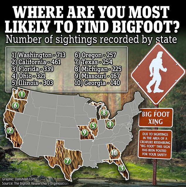 Retired Army veteran claims terrifying encounter with nine-foot cryptids changed his life.