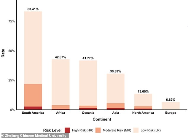 Climate Change Threatens to Bring Chikungunya Virus to Europe and North America