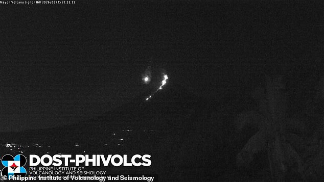 Philippines confirms volcano fireball was meteor, not missile threat.